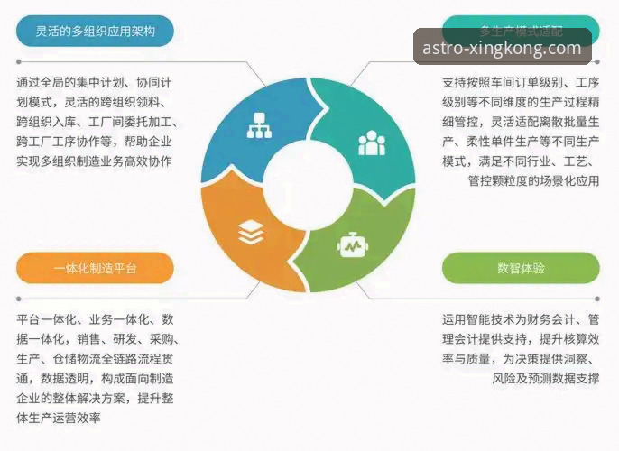 评估星空体育平台的3大核心维度：下载、登录与用户体验深度解析