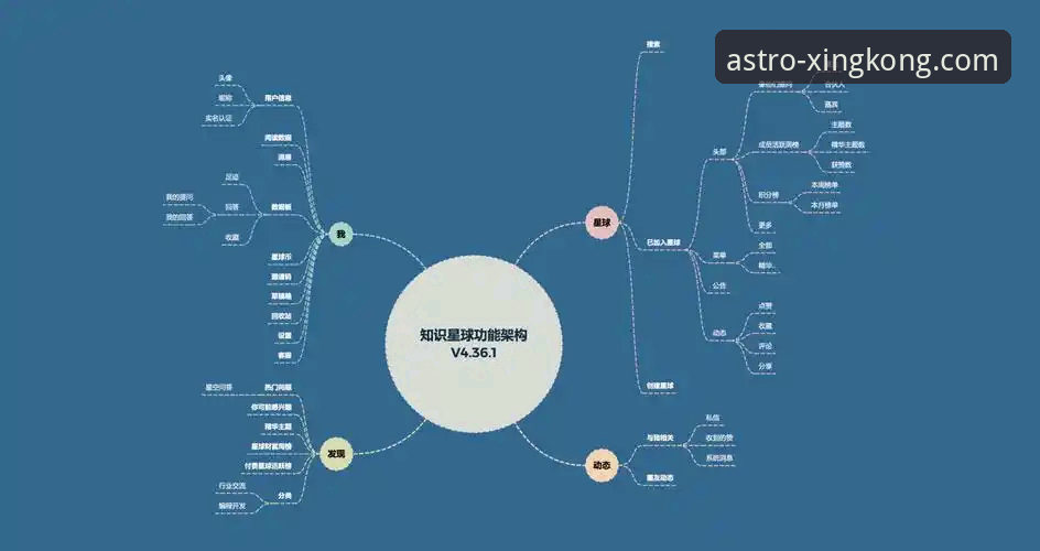 星空体育平台最新版本全面解析：星空更新内容深度分析与用户体验报告