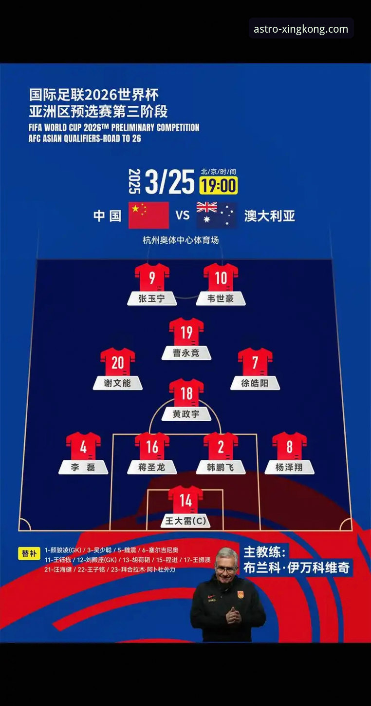 2026女篮世界杯资格赛中国女篮战术复盘与星空体育平台观赛指南