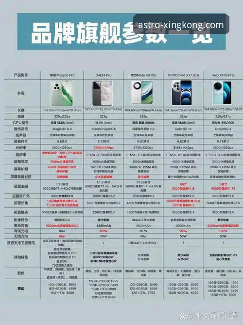 星空官方最新消息手机版 vs 桌面版：哪个更适合你的娱乐需求？